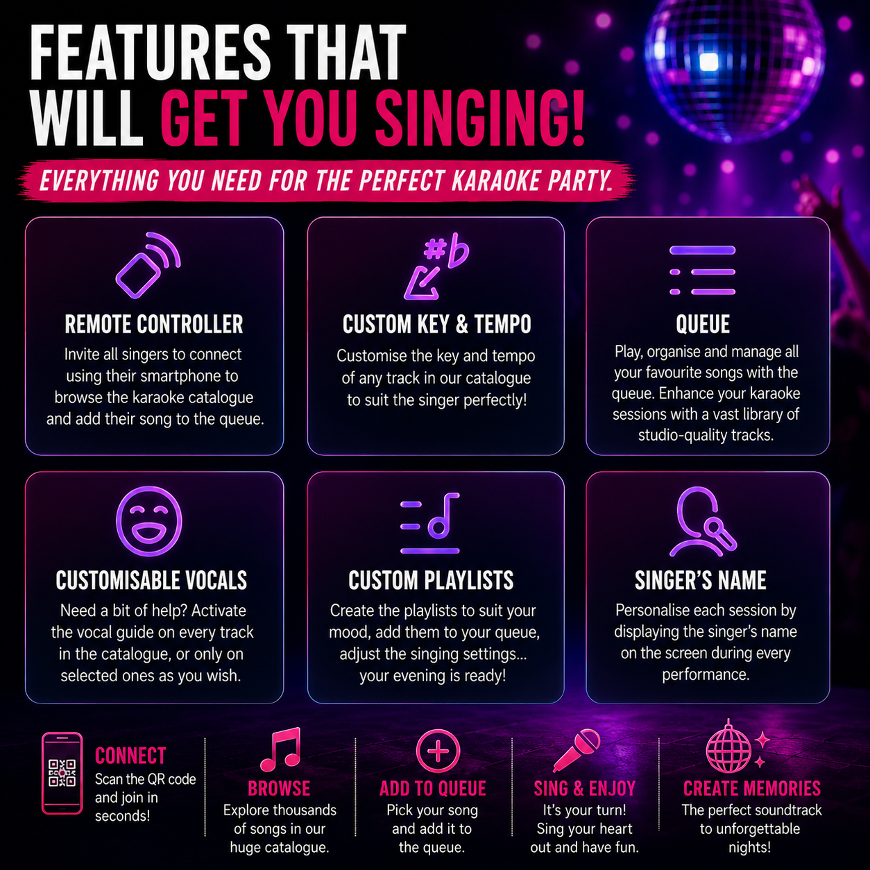 Professional Karaoke Party System - Hire Set 2