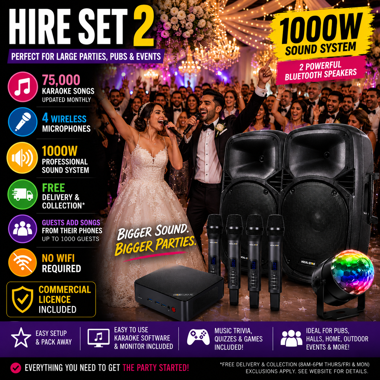 Professional Karaoke Party System - Hire Set 2