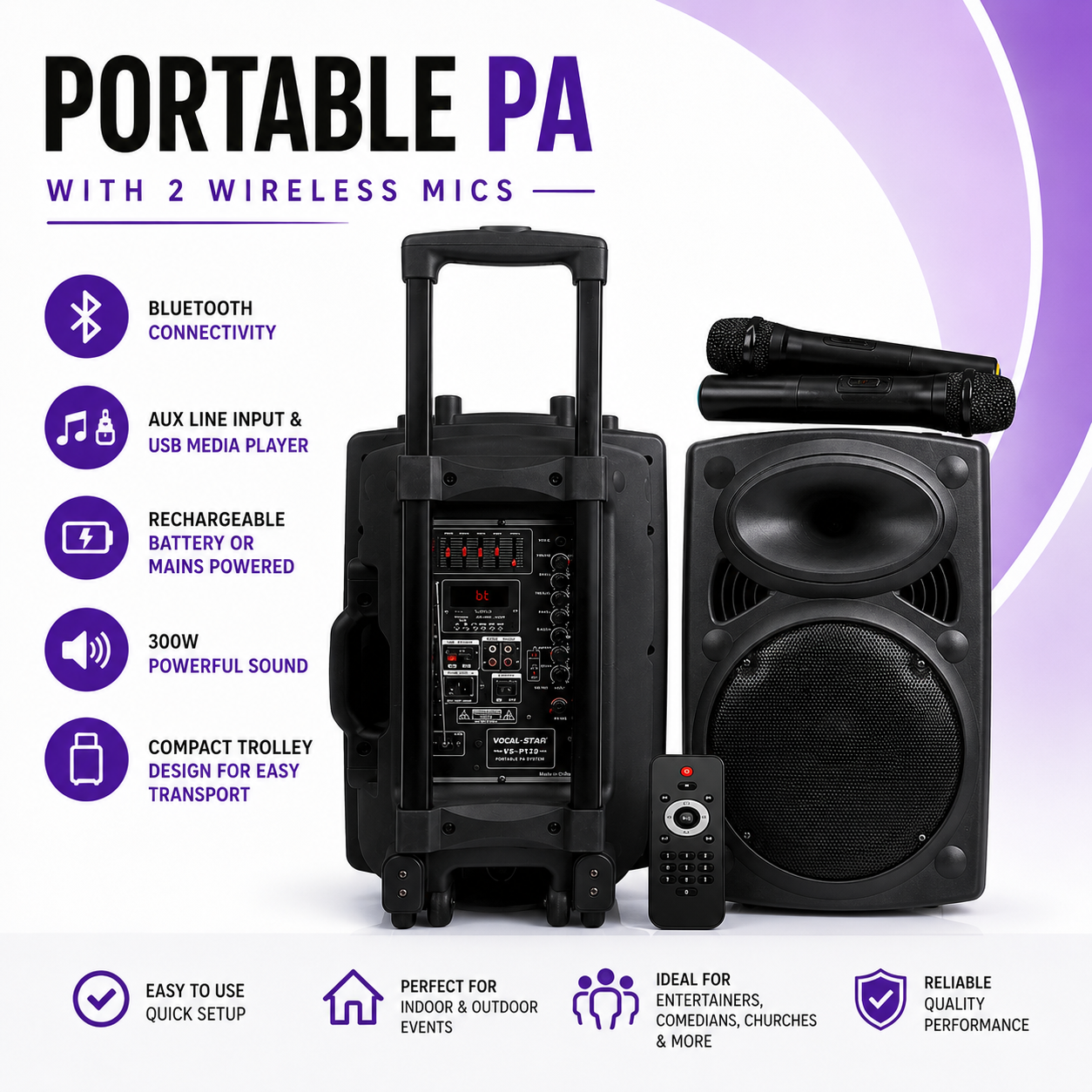 Portable PA Speaker Hire