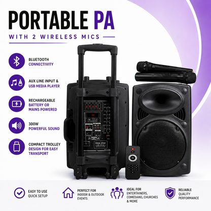 Portable PA Speaker Hire